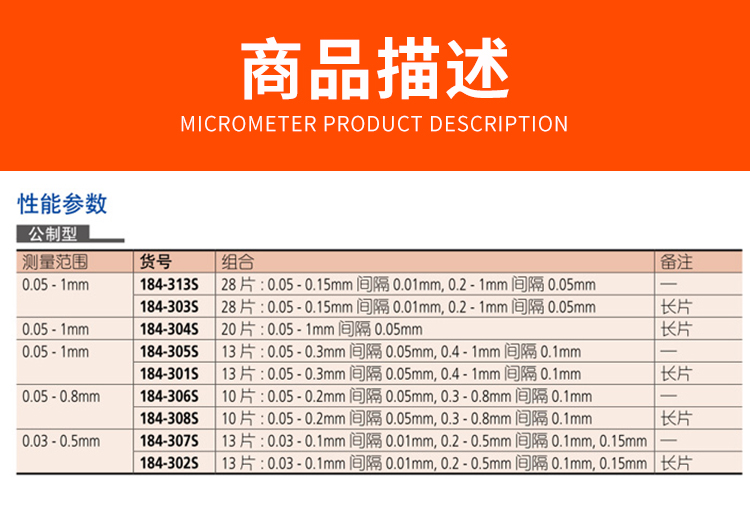 參數(shù)184犀利.jpg