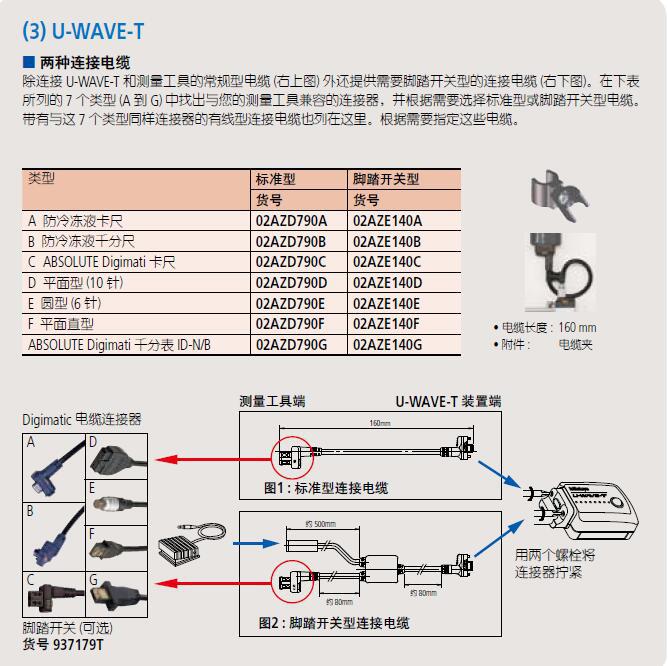 02AZD790F數(shù)據(jù)線.jpg