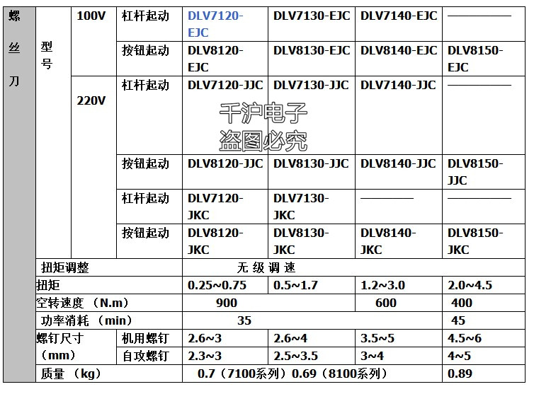 8120jjc參數(shù)_副本.jpg