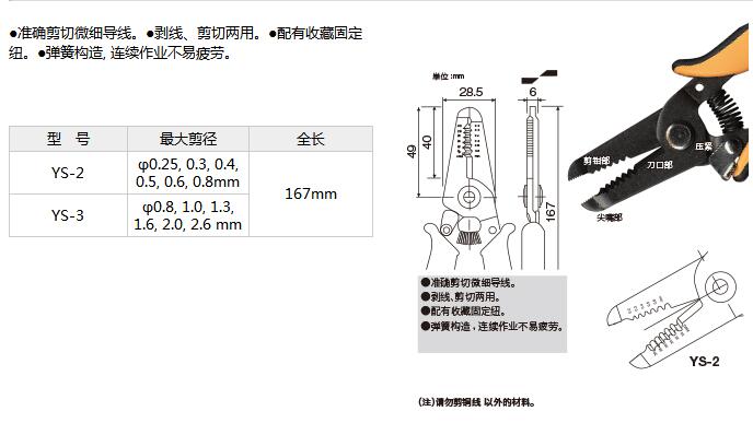 YS-2_參數(shù)1.jpg