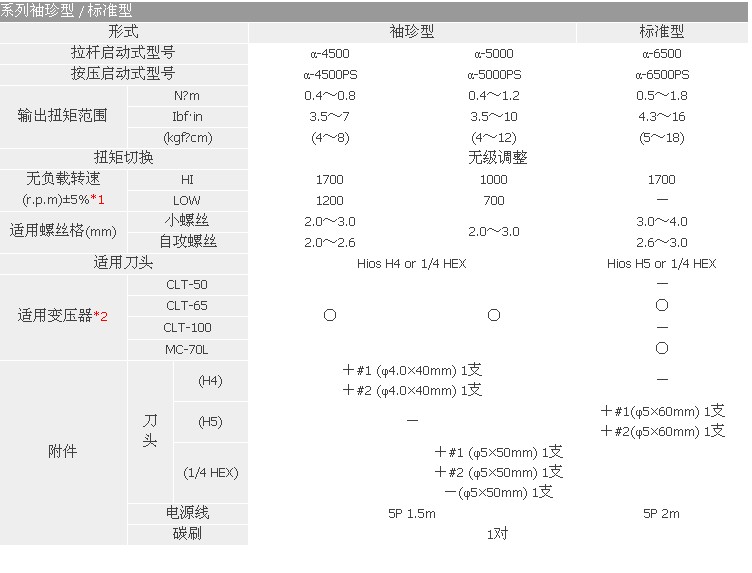 QQ截圖20120801154603.jpg